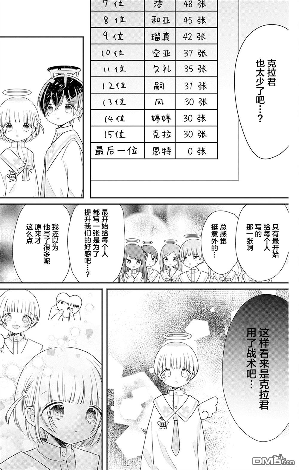 天使校园 第4话 第37页