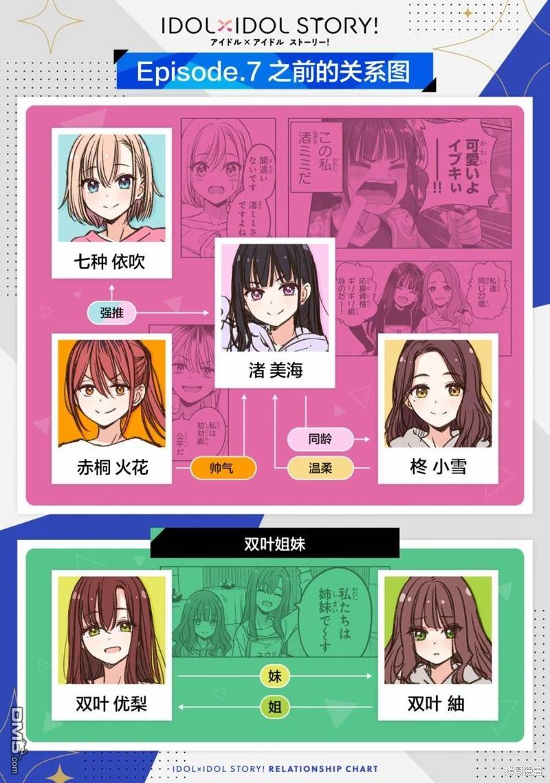 IDOL×IDOL STORY！ 第10话 第32页