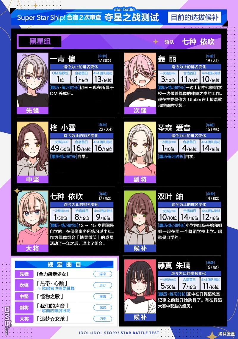 IDOL×IDOL STORY！ 第33话 第3页