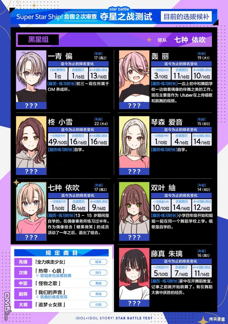IDOL×IDOL STORY！ 第39话 第3页