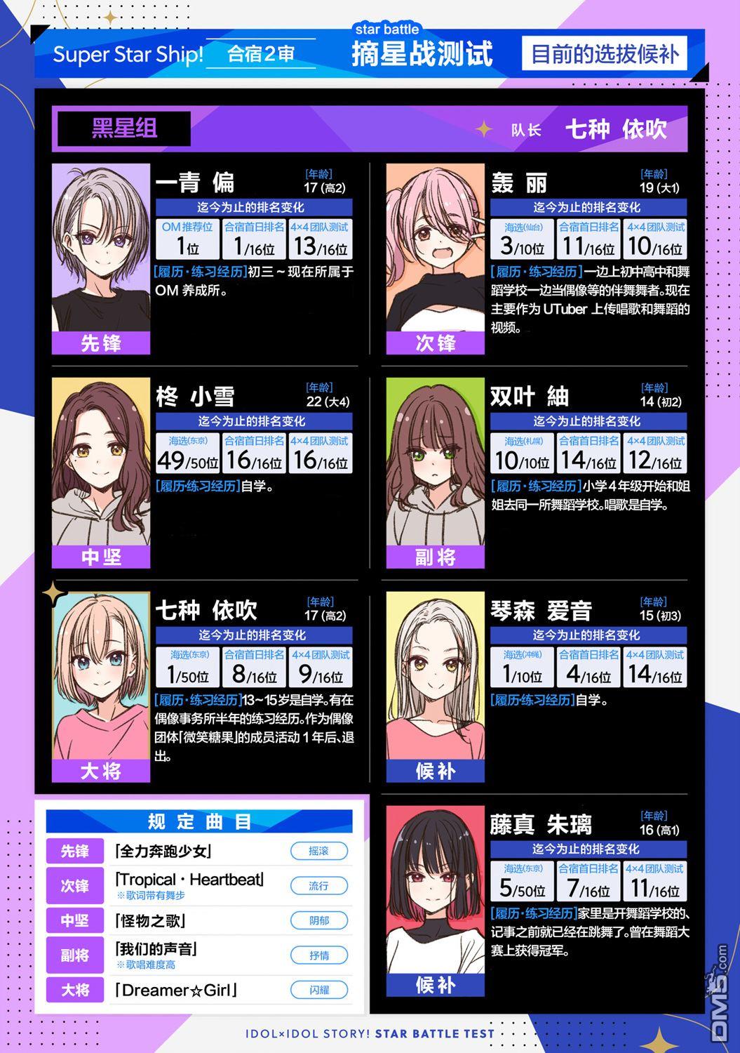 IDOL×IDOL STORY！ 第46话 第3页