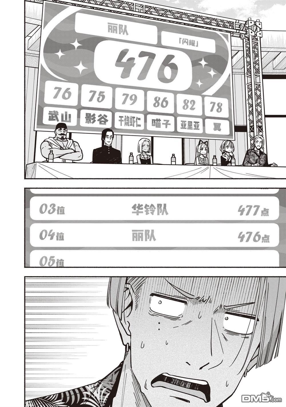 IDOL×IDOL STORY！ 第73话 第22页