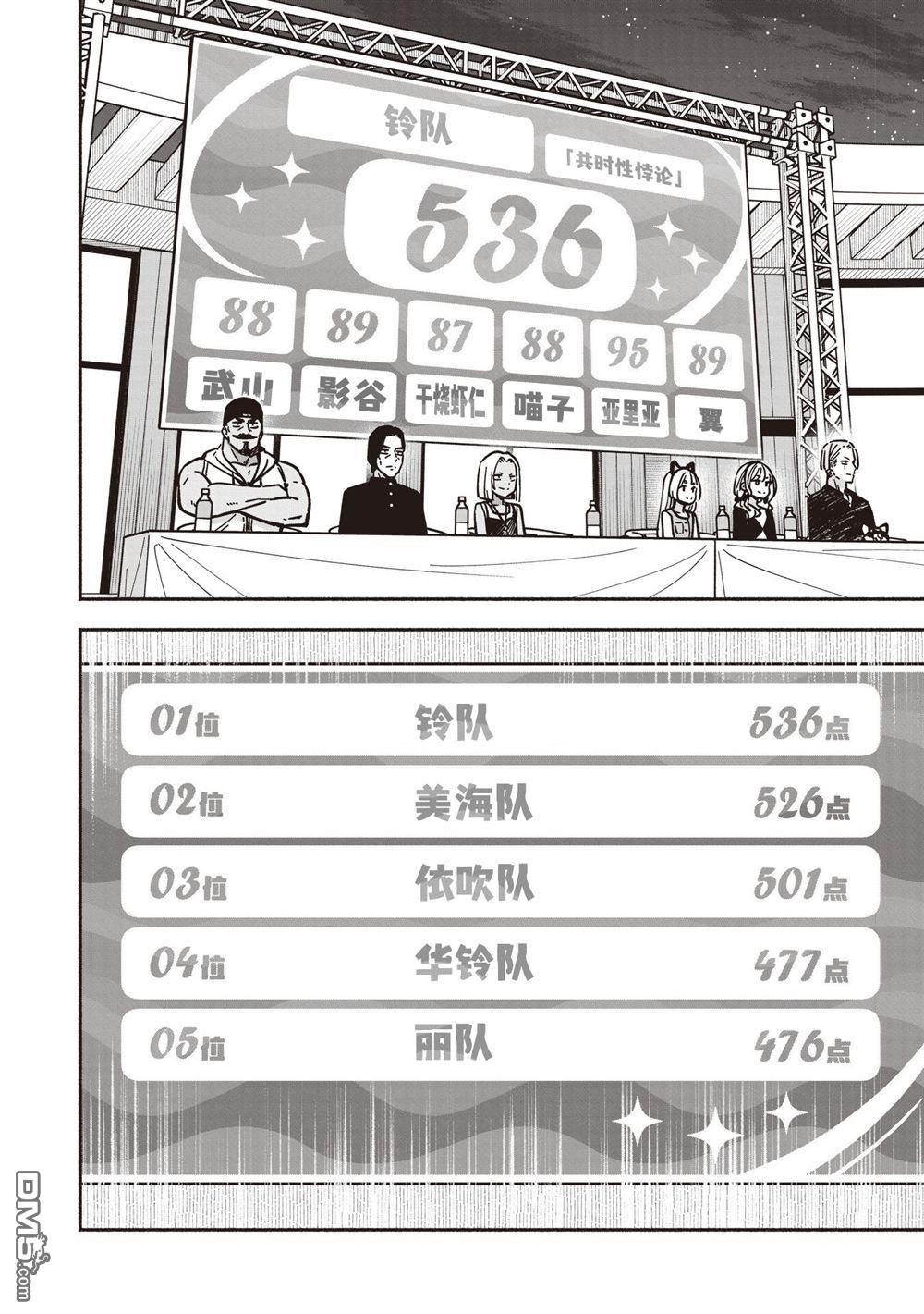 IDOL×IDOL STORY！ 第76话 第26页