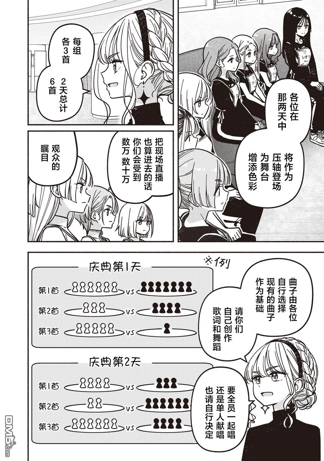 IDOL×IDOL STORY！ 第81话 第6页