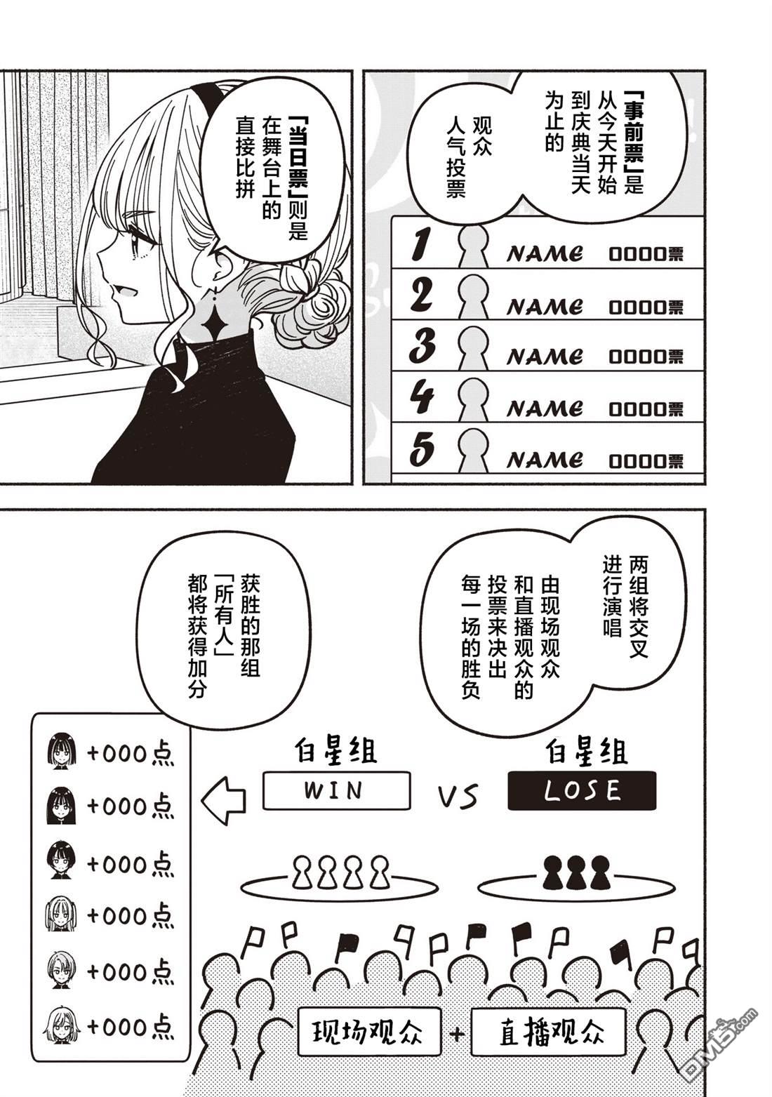 IDOL×IDOL STORY！ 第81话 第9页