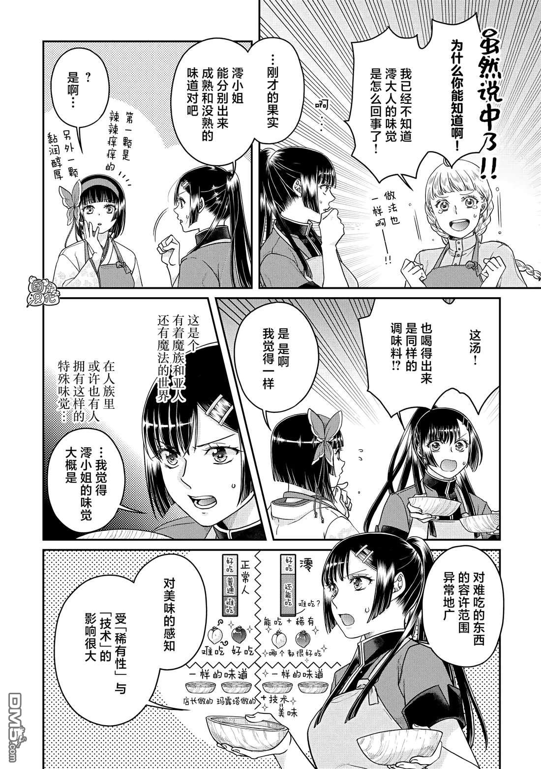 月光下的异世界之旅 第73话 第4页