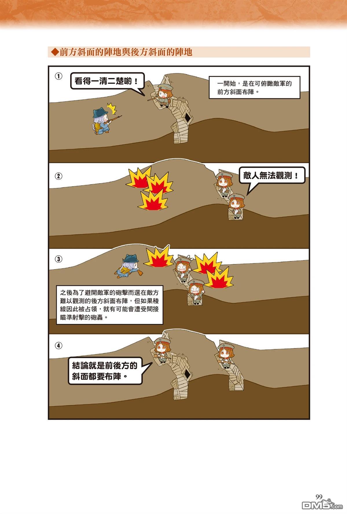漫画战略兵法：近代用兵思想入门 第1卷 第101页