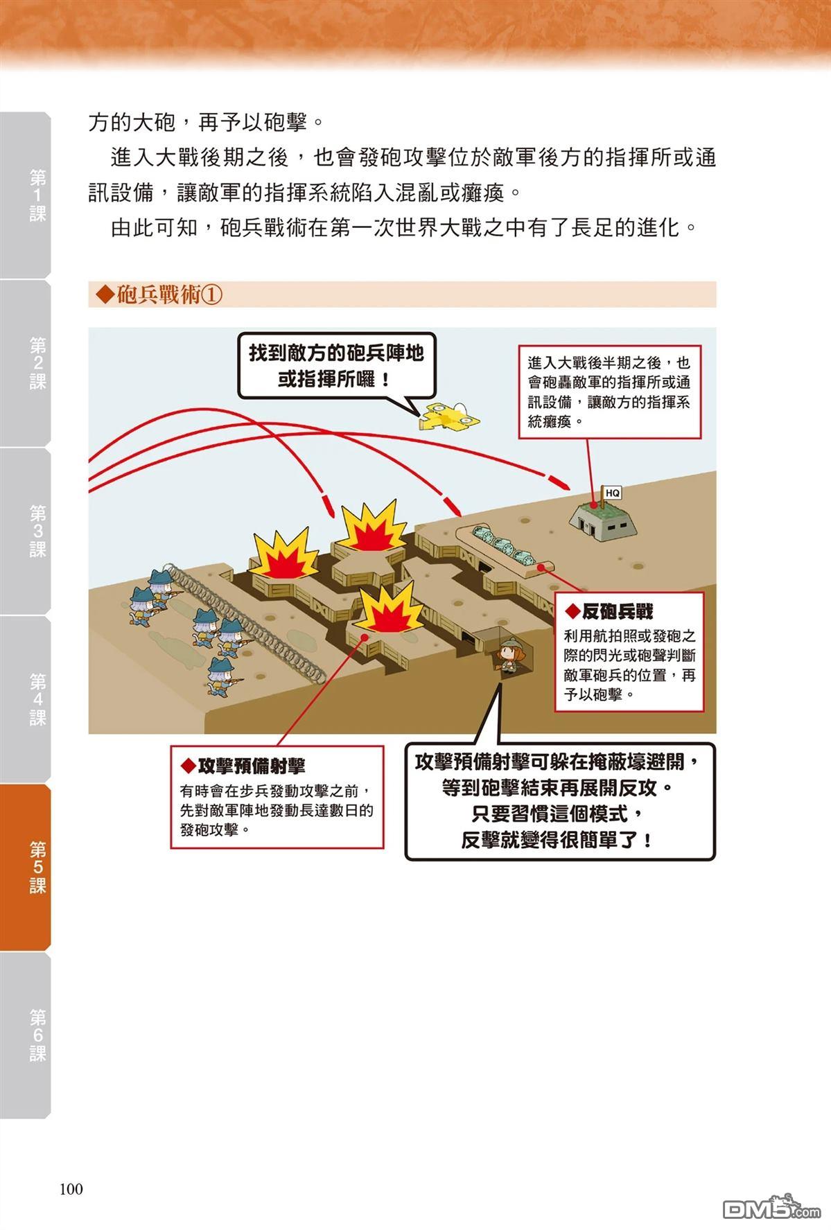 漫画战略兵法：近代用兵思想入门 第1卷 第102页