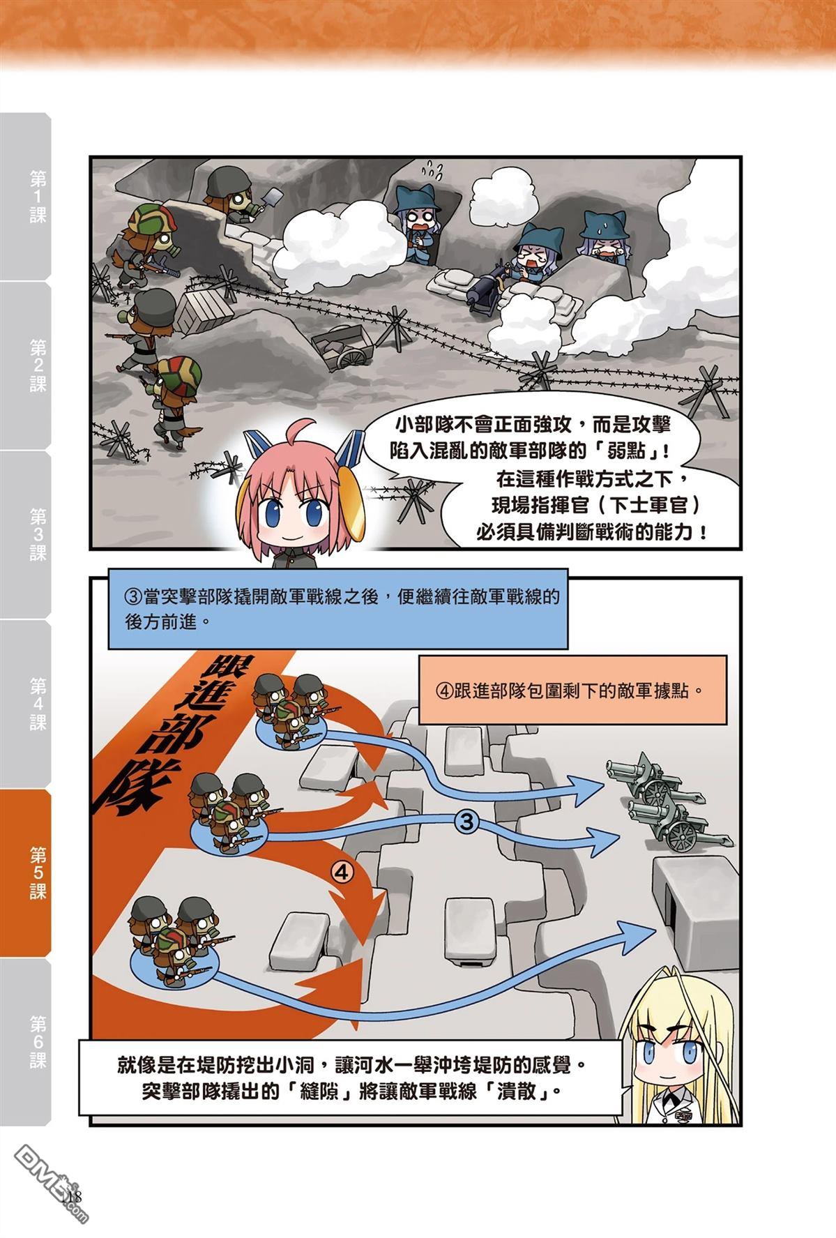 漫画战略兵法：近代用兵思想入门 第1卷 第120页