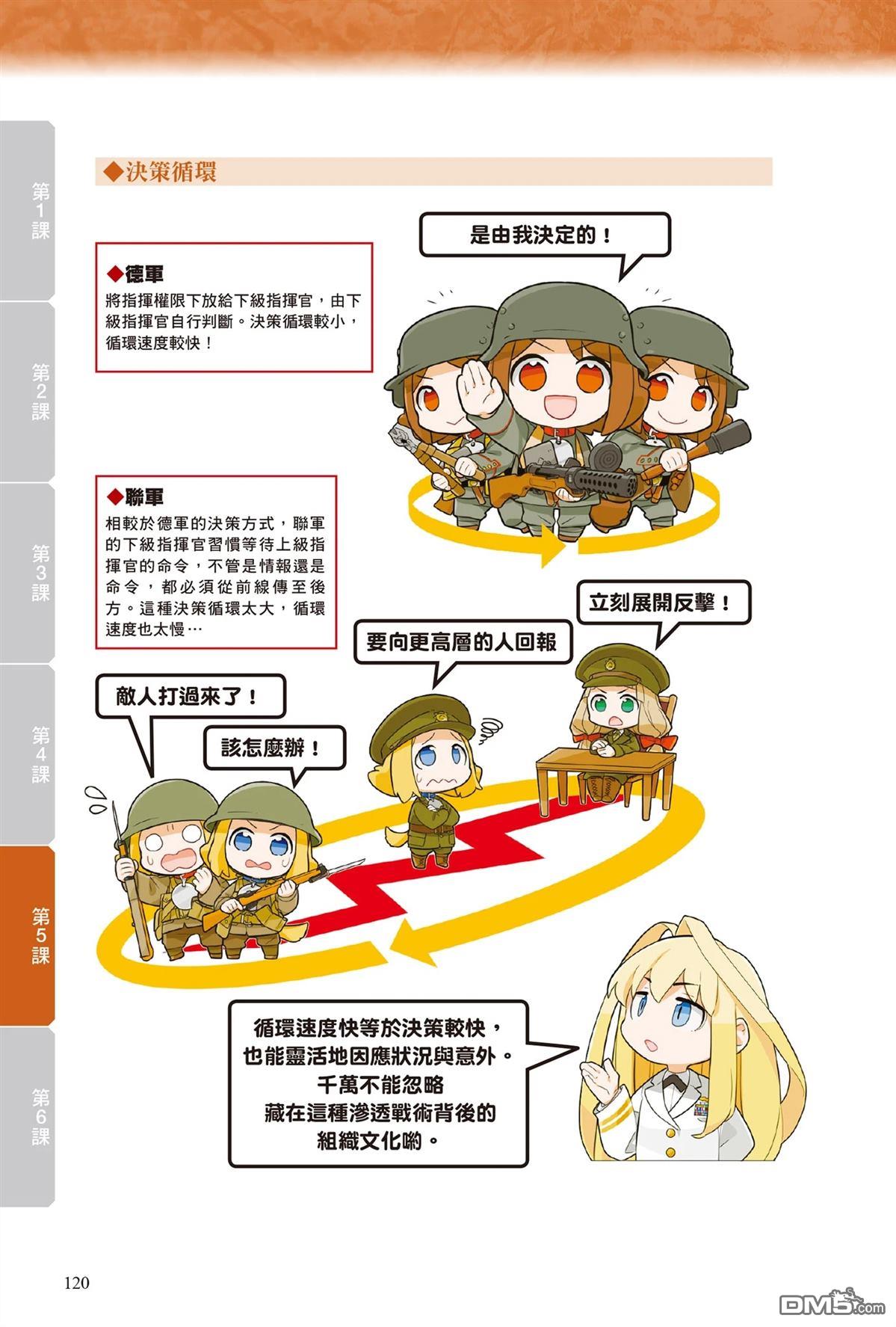 漫画战略兵法：近代用兵思想入门 第1卷 第122页