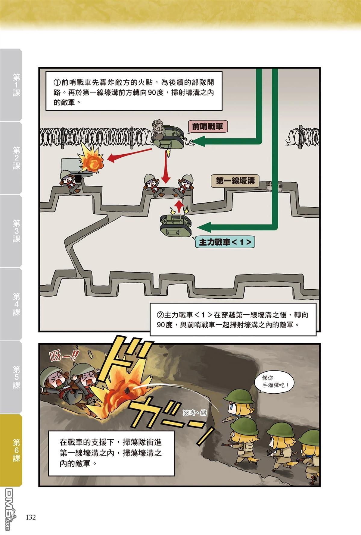 漫画战略兵法：近代用兵思想入门 第1卷 第134页