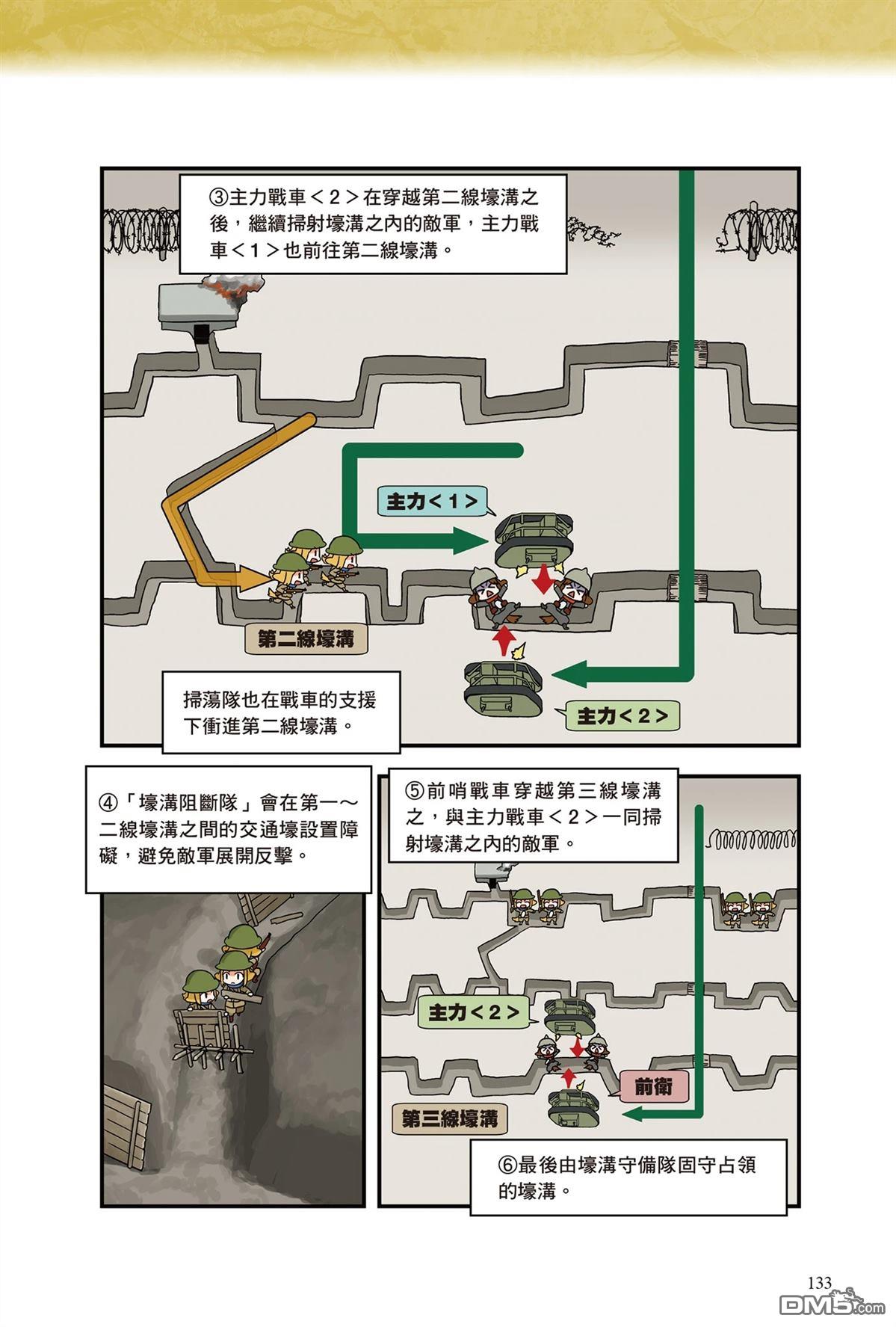 漫画战略兵法：近代用兵思想入门 第1卷 第135页