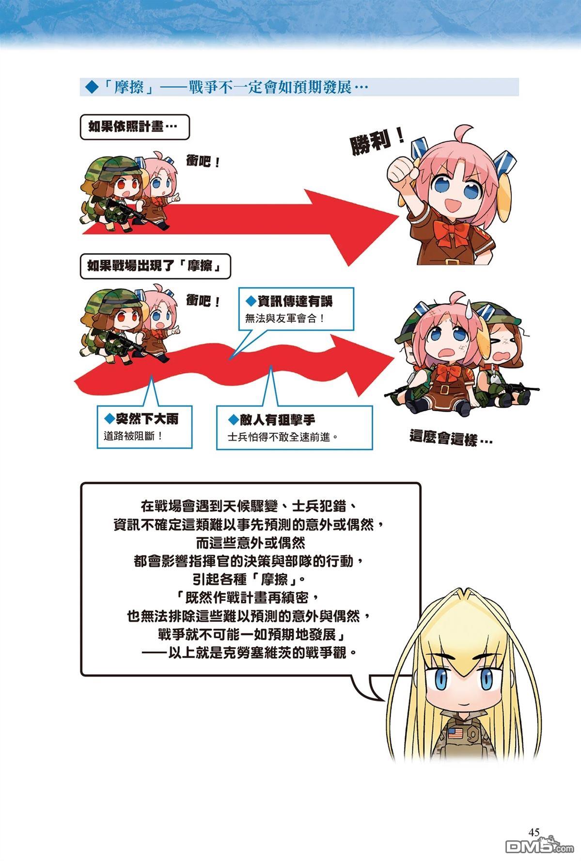 漫画战略兵法：近代用兵思想入门 第1卷 第47页