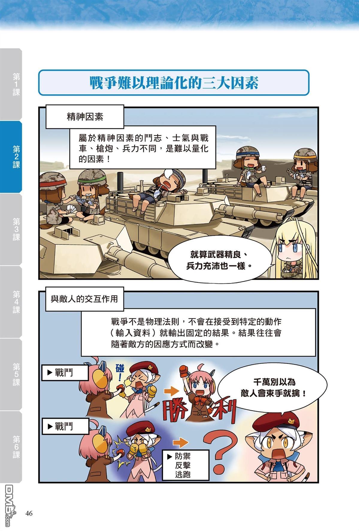 漫画战略兵法：近代用兵思想入门 第1卷 第48页
