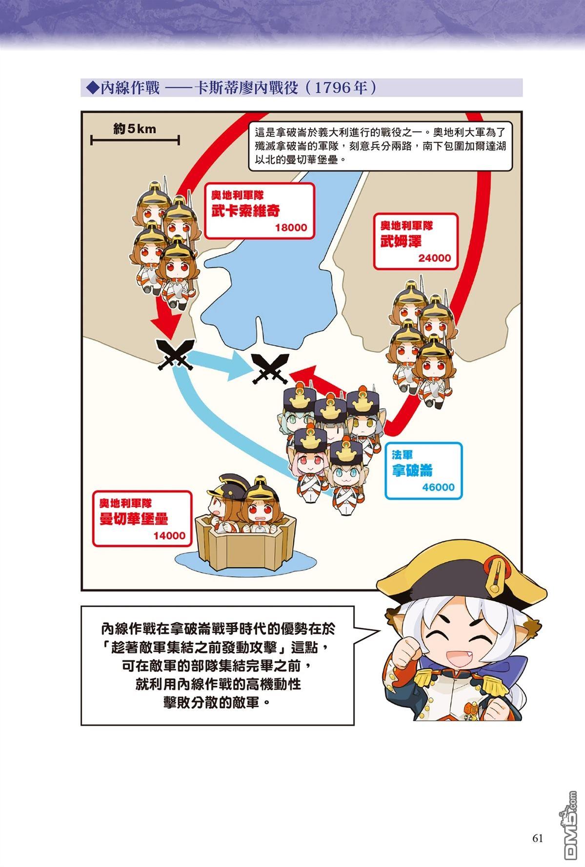 漫画战略兵法：近代用兵思想入门 第1卷 第63页