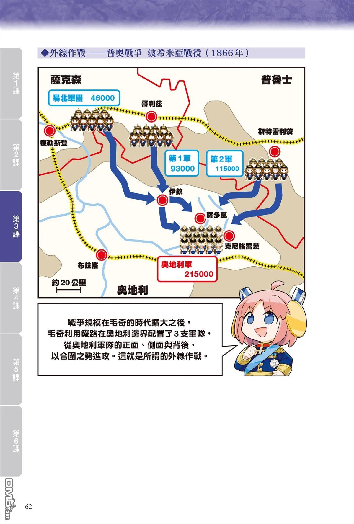 漫画战略兵法：近代用兵思想入门 第1卷 第64页