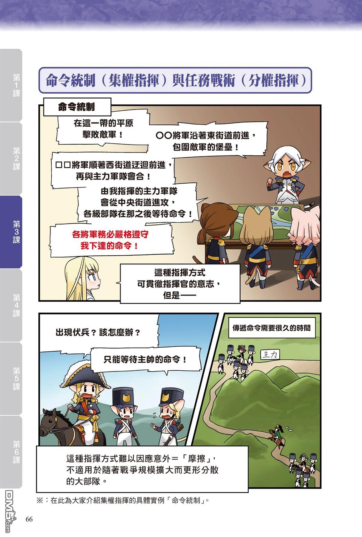漫画战略兵法：近代用兵思想入门 第1卷 第68页