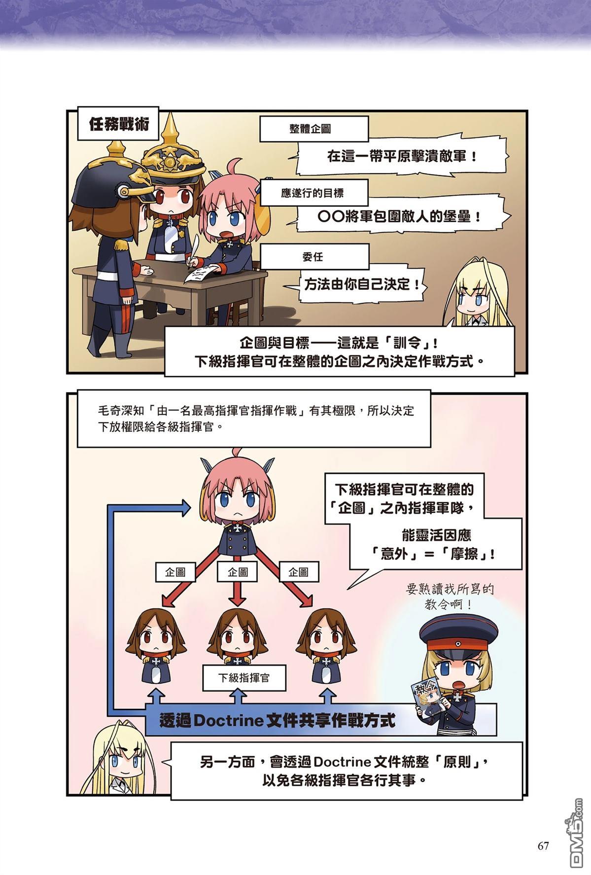 漫画战略兵法：近代用兵思想入门 第1卷 第69页