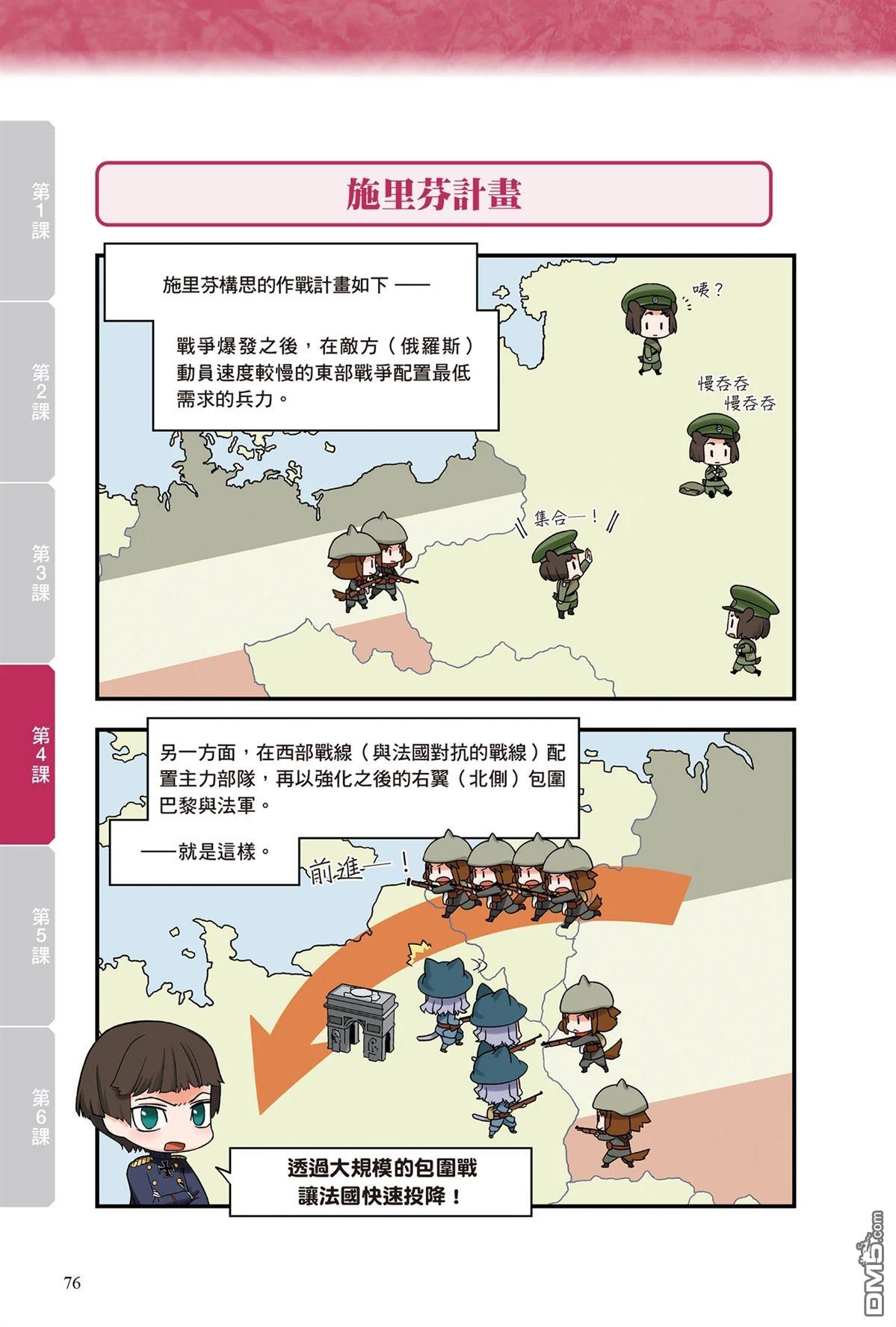 漫画战略兵法：近代用兵思想入门 第1卷 第78页
