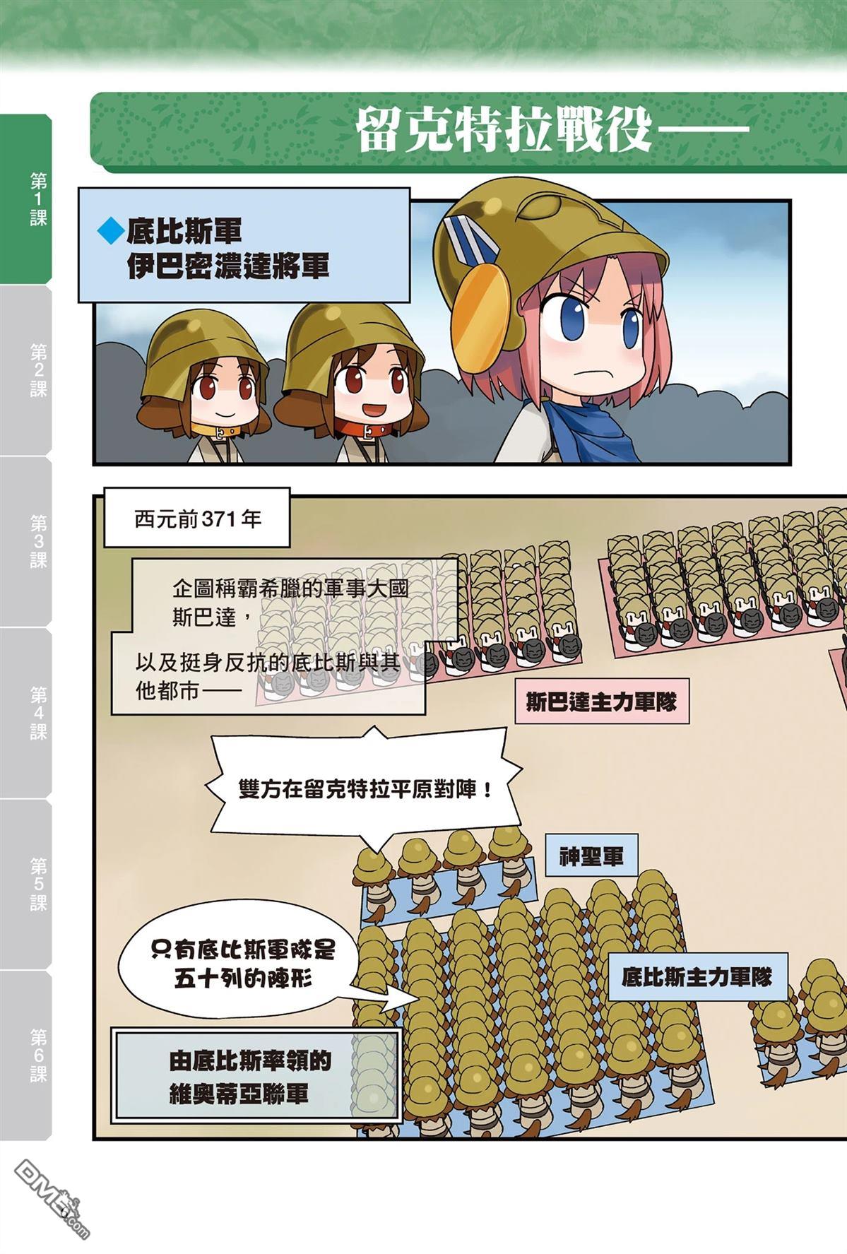 漫画战略兵法：近代用兵思想入门 第1卷 第8页
