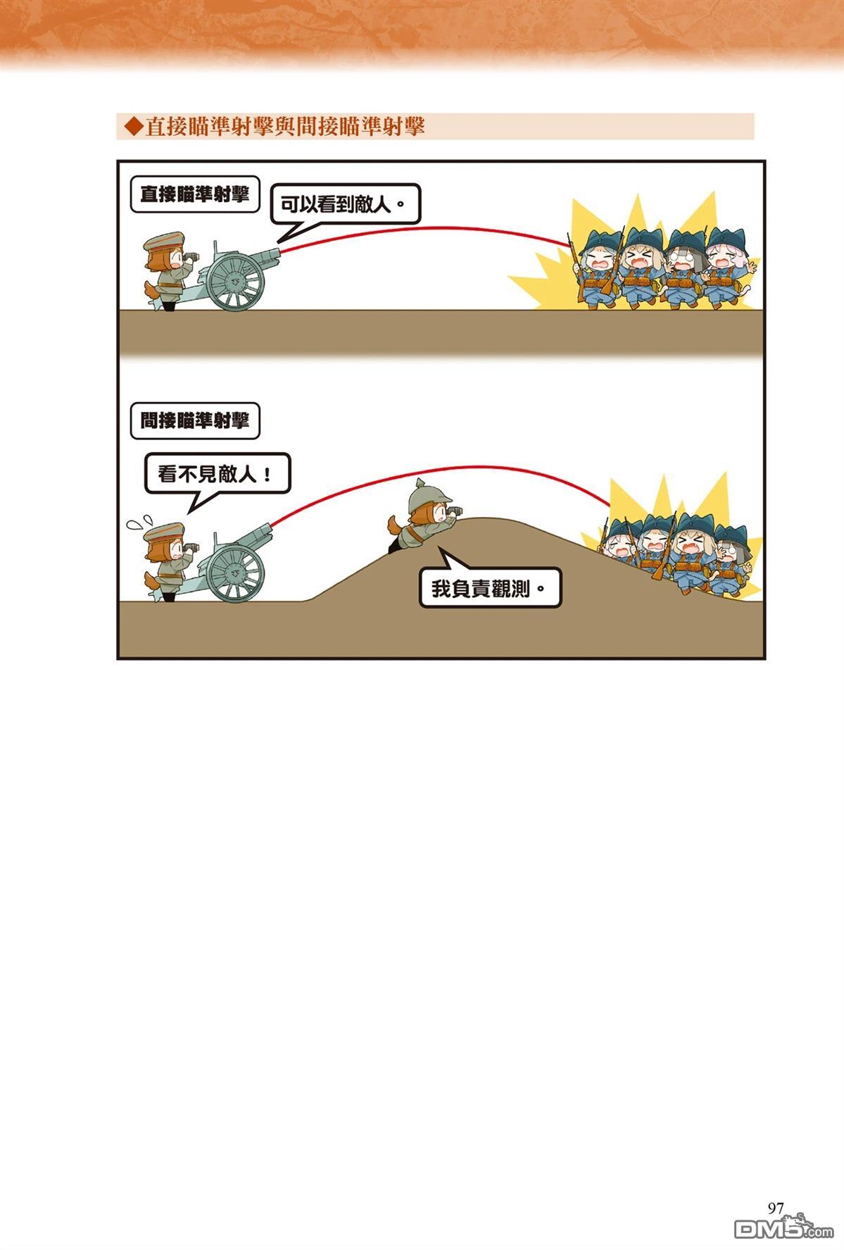 漫画战略兵法：近代用兵思想入门 第1卷 第99页