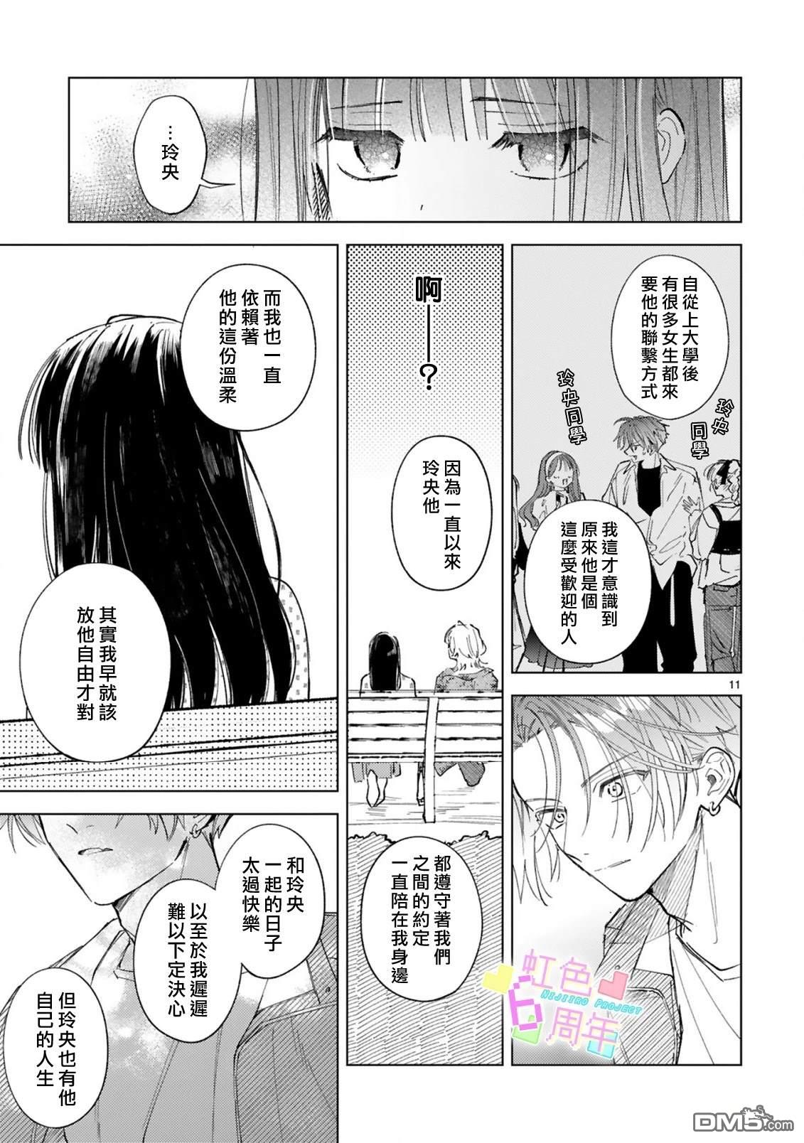 狗狗绝不会背叛主人 [番外] 短篇 第12页
