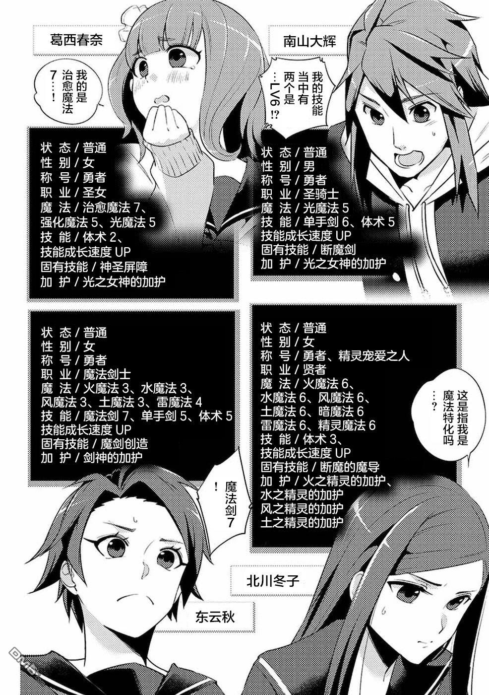 千年之后再次被召唤的勇者只想过普通生活 第1话 二周目的异世界召唤！？ 第14页