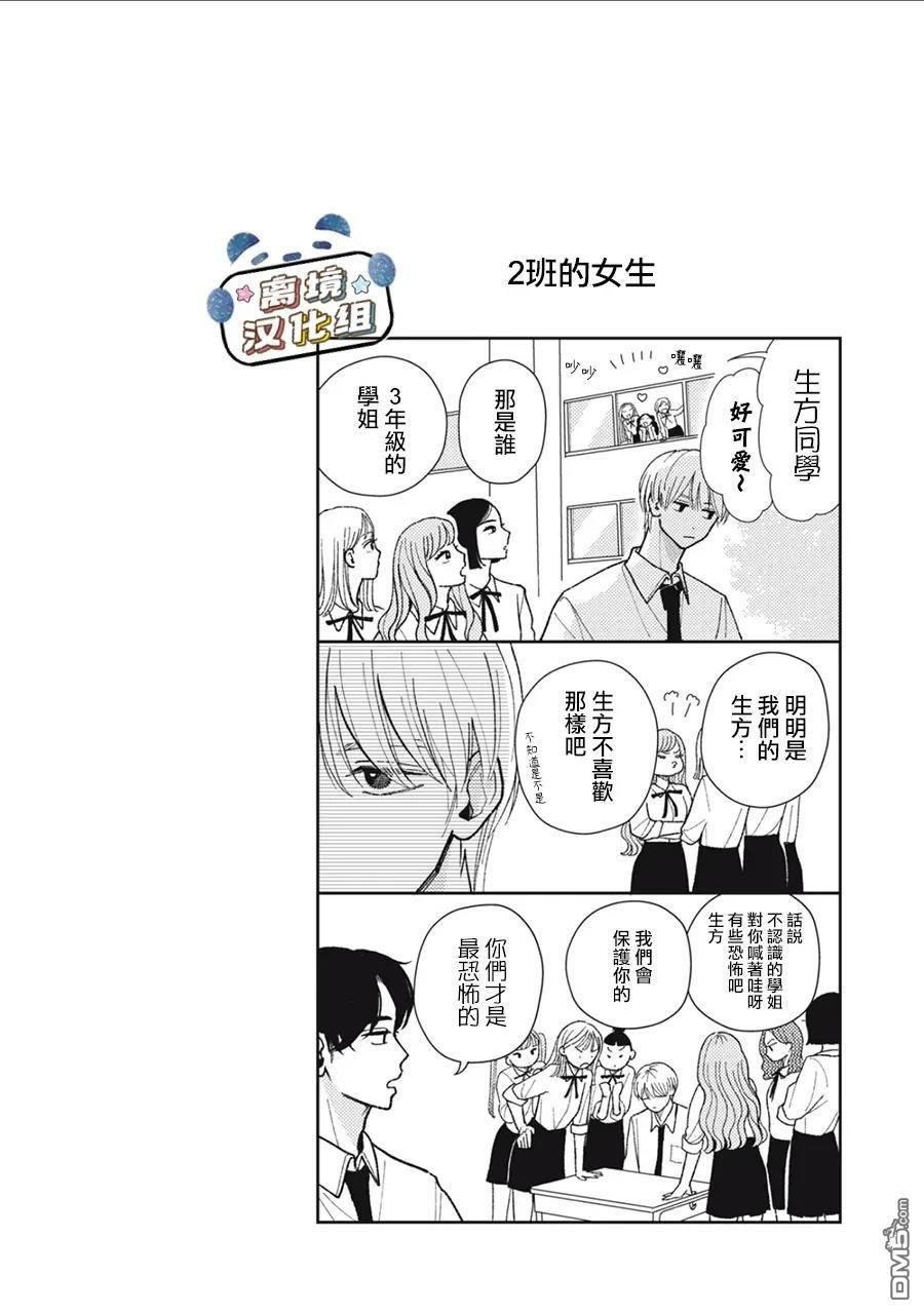 恋恋熊猫 [番外] 番外01 第2页