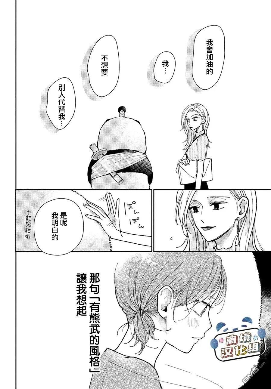 恋恋熊猫 第4话 第20页