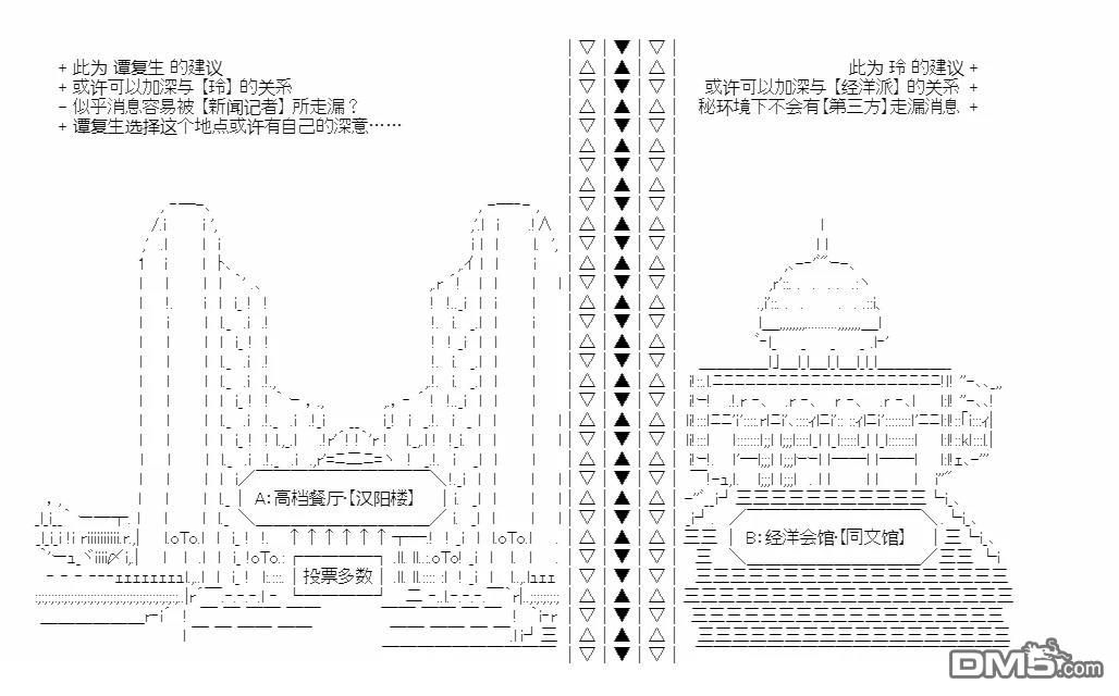 复生家国改革纲领 第3话 知向谁边 第3页