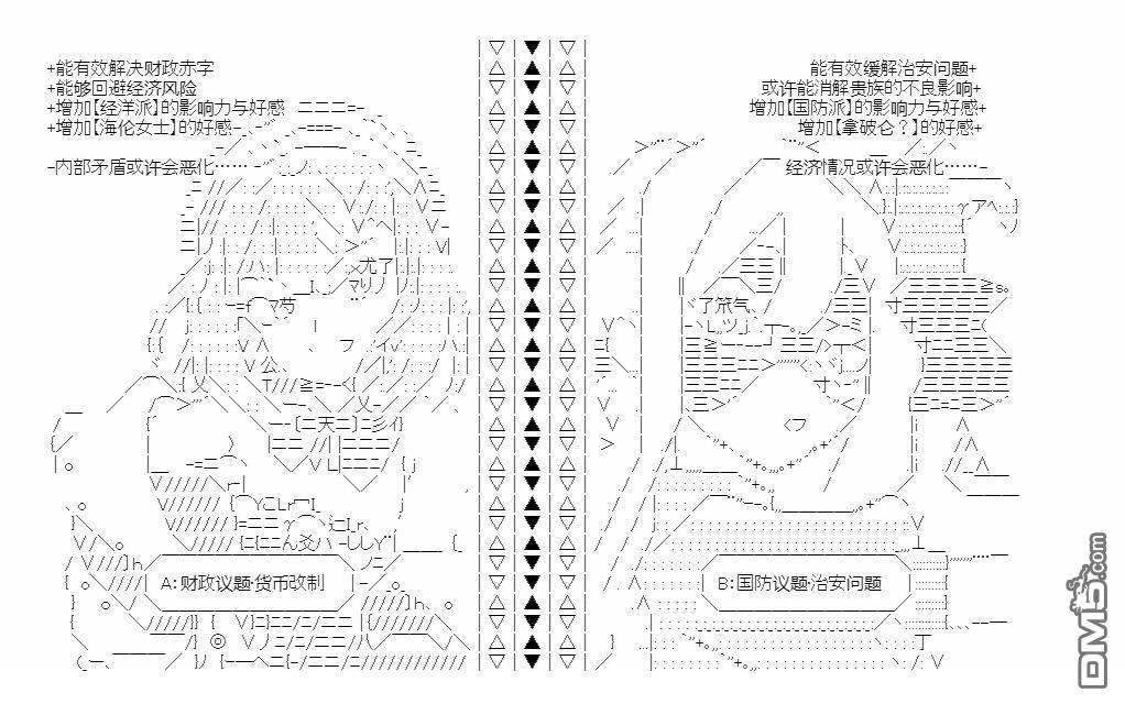 复生家国改革纲领 第4话 第30页
