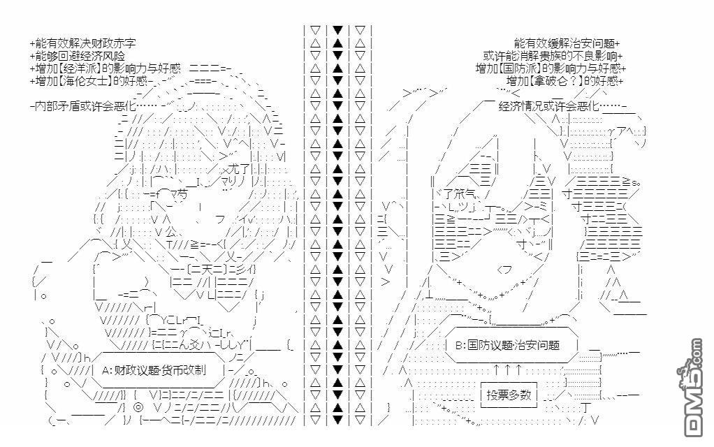 复生家国改革纲领 第5话 第2页