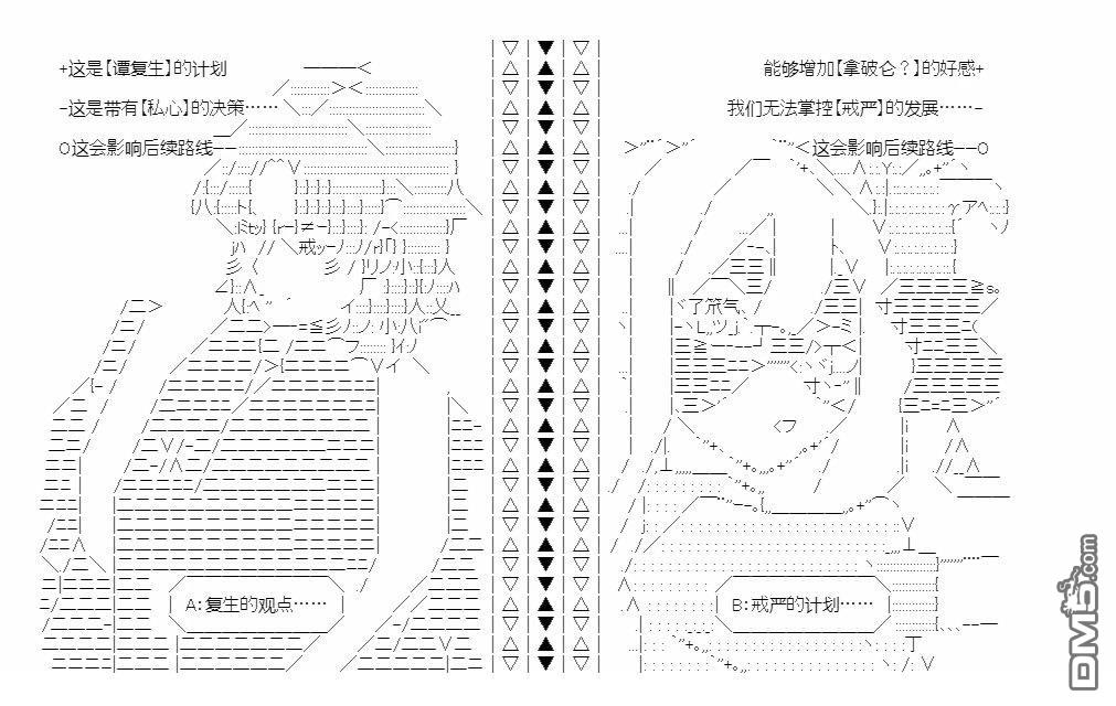复生家国改革纲领 第5话 第28页