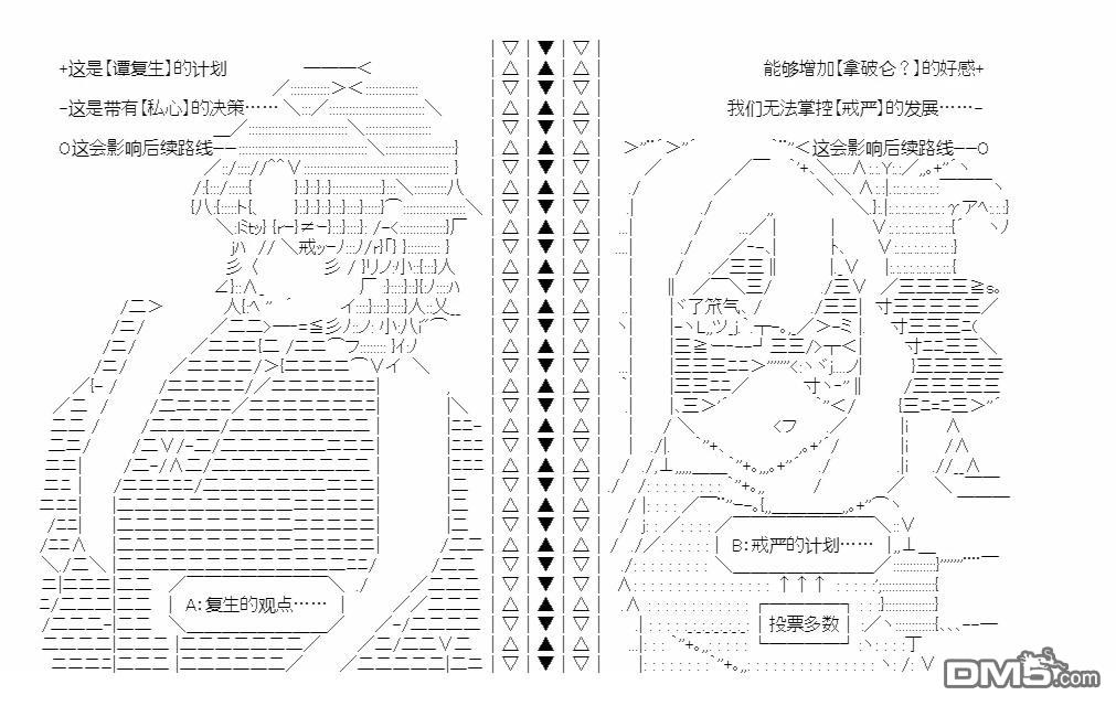复生家国改革纲领 第6话 未雨绸缪 第2页