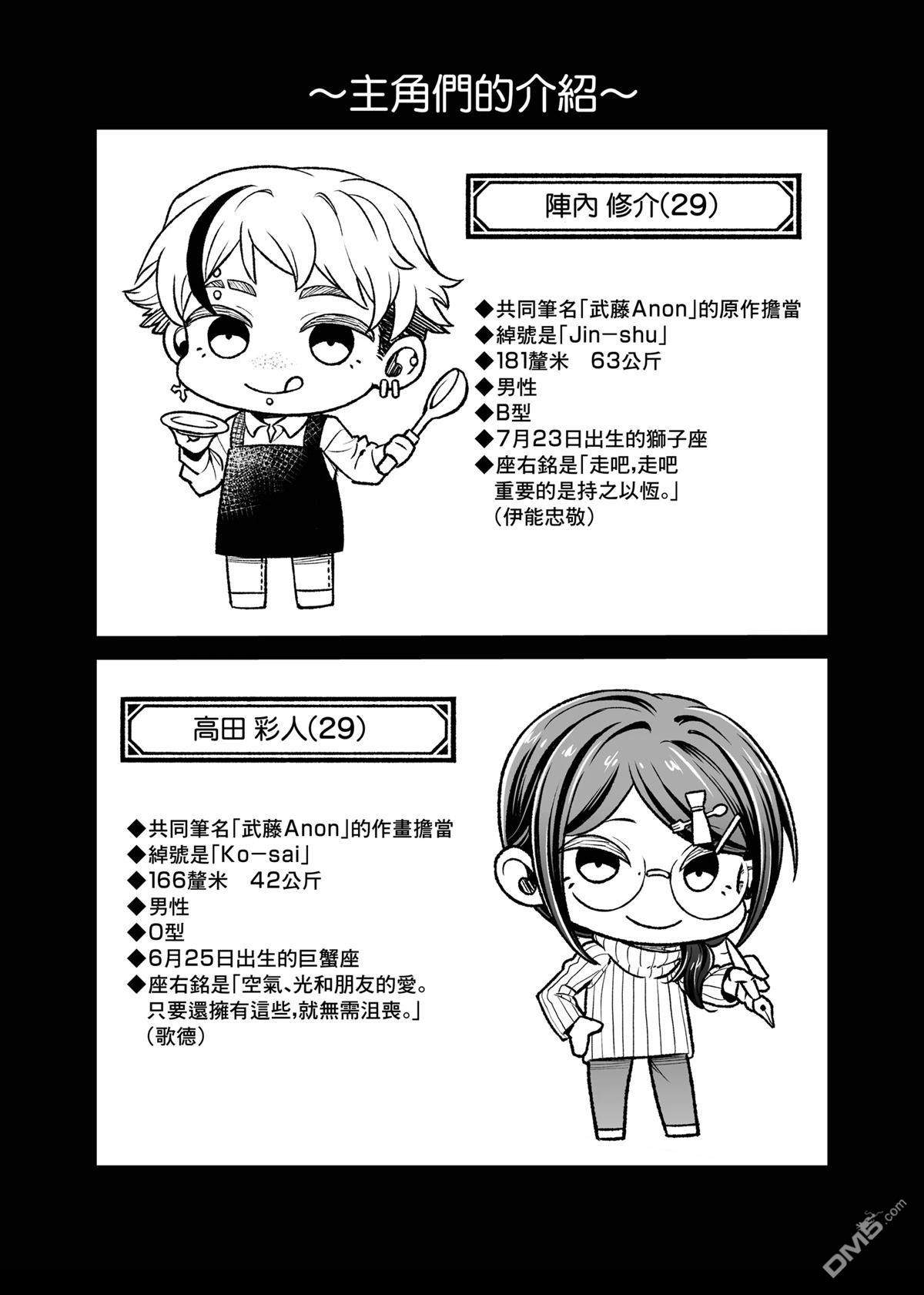 漫画家（笑）今天的下酒菜 第1话 第4页