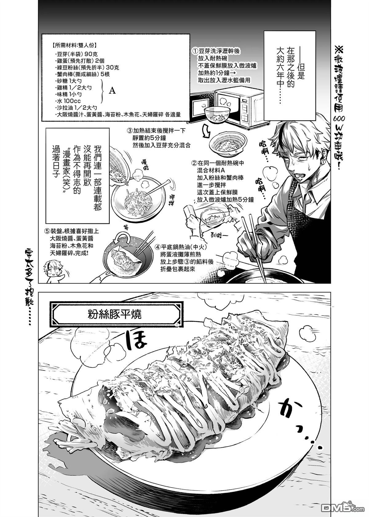 漫画家（笑）今天的下酒菜 第2话 第2页