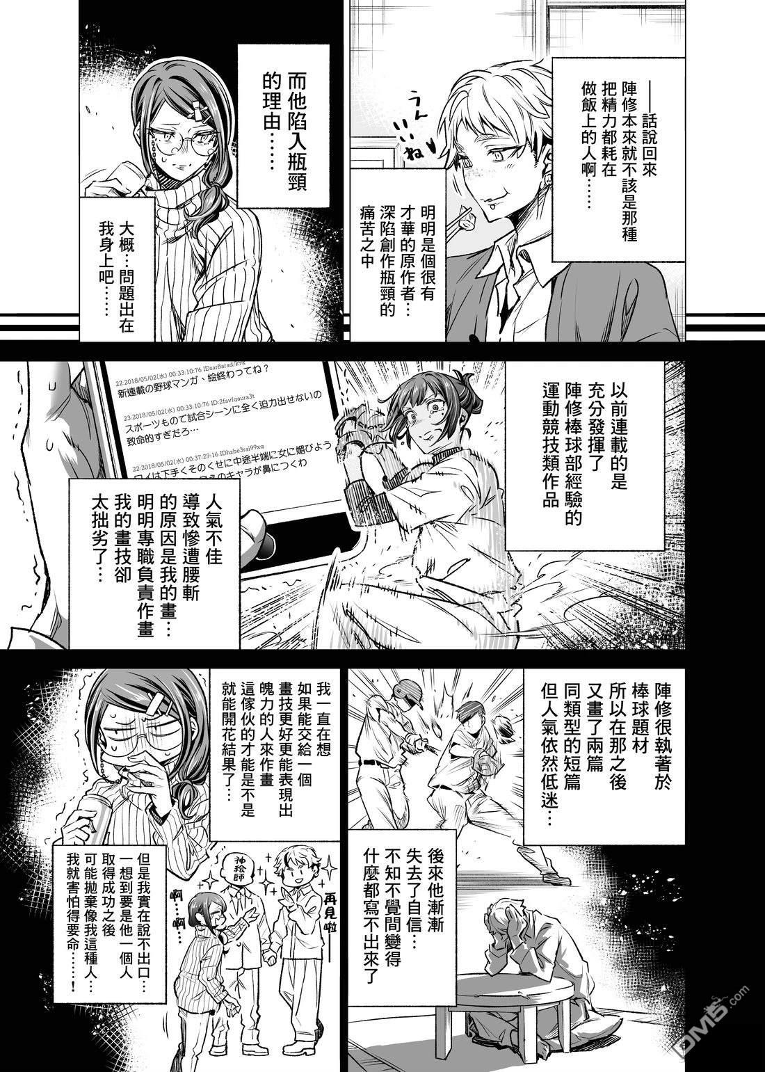 漫画家（笑）今天的下酒菜 第3话 第3页