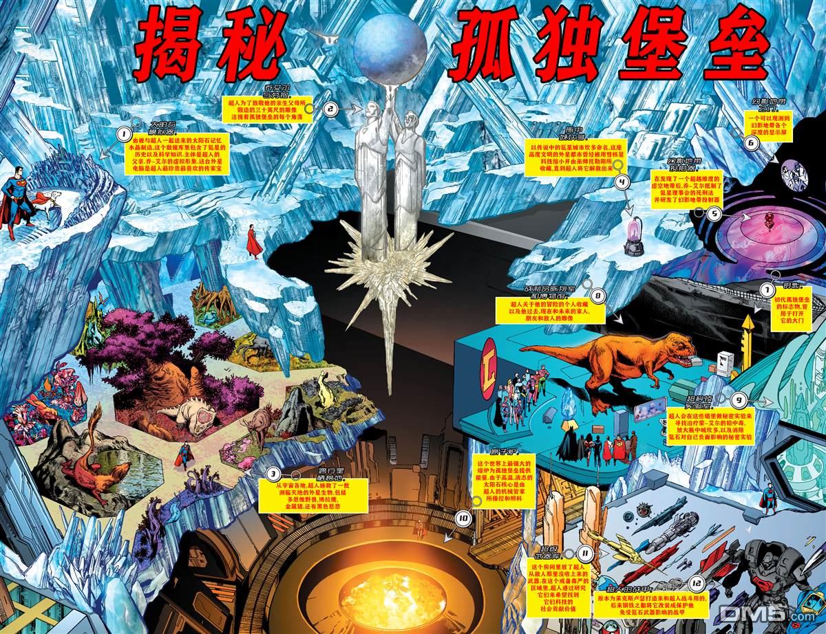 动作漫画v1 [番外] 年刊10 第24页
