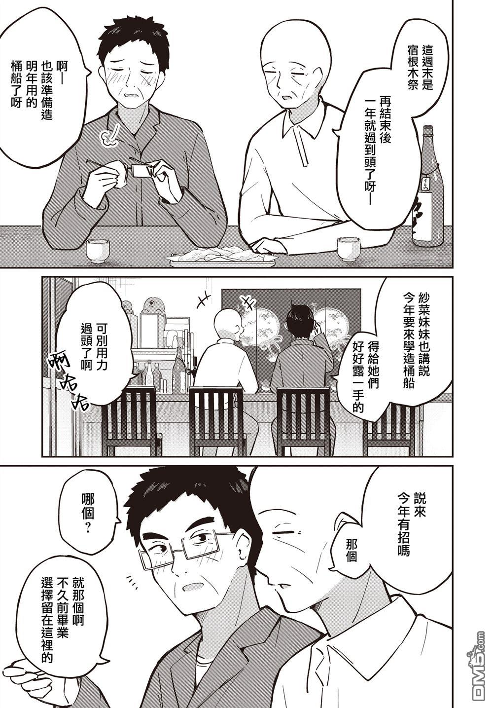 魔法使萝世的佐渡求生记 第35话 第19页