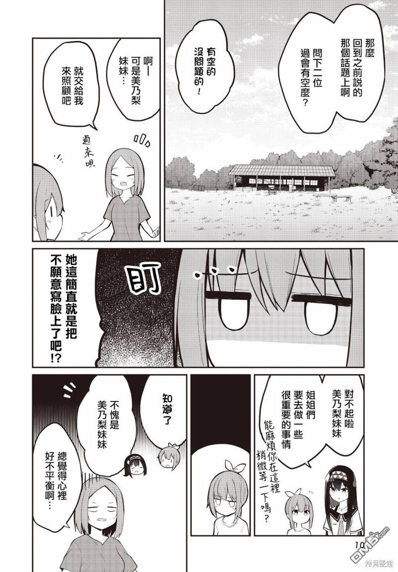 魔法使萝世的佐渡求生记 第8话 第6页