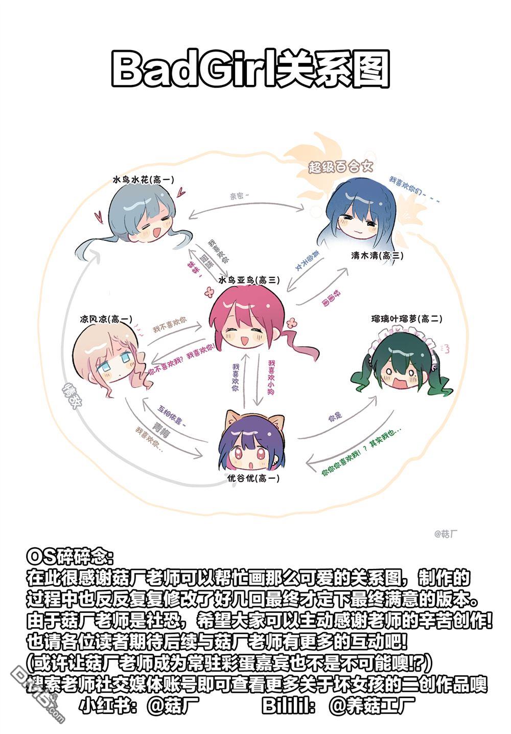 BadGirl 第55话 第8页