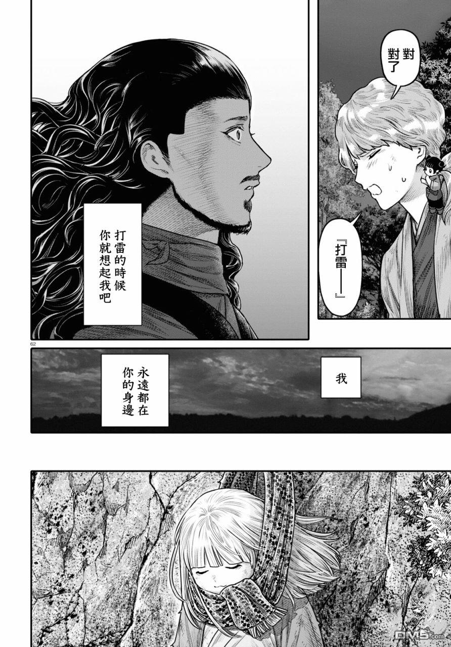 千年狐 第40话 第64页