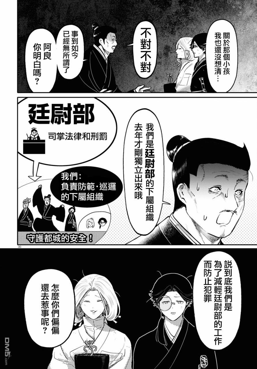 千年狐 第47话 第30页