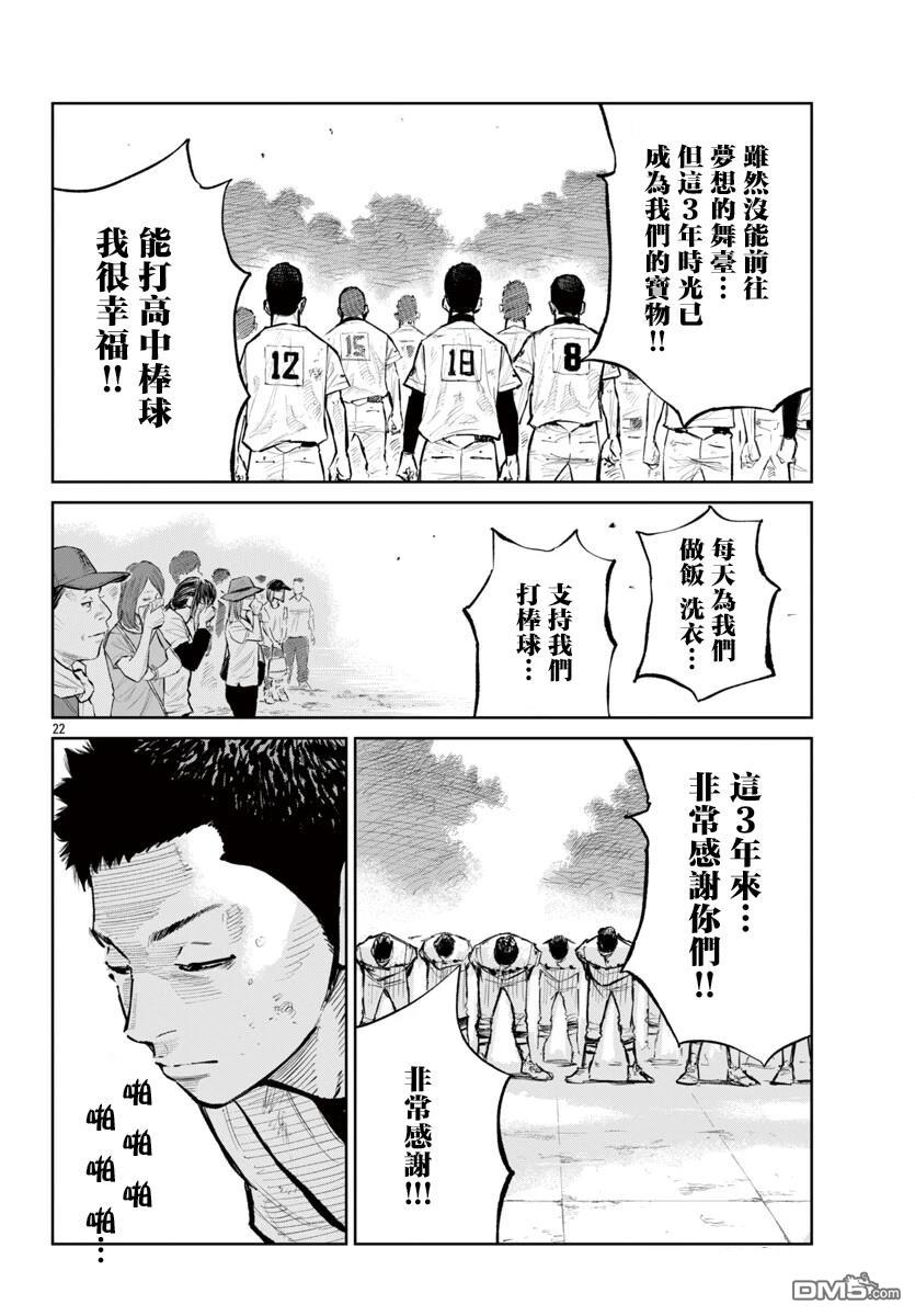 六棒右外野手·春川知仁 [番外] 短篇 第22页