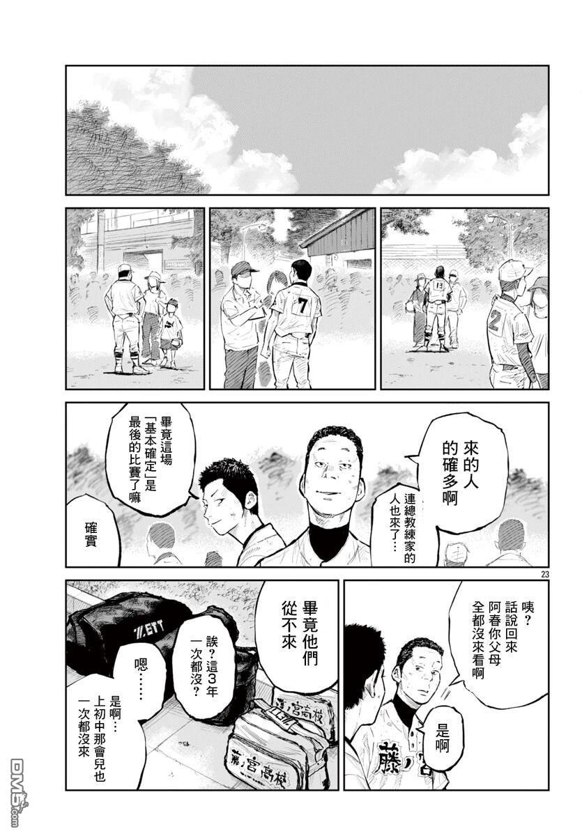 六棒右外野手·春川知仁 [番外] 短篇 第23页