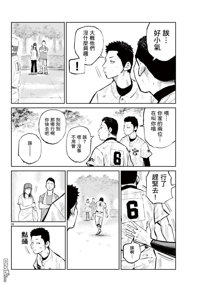 六棒右外野手·春川知仁 [番外] 短篇 第24页