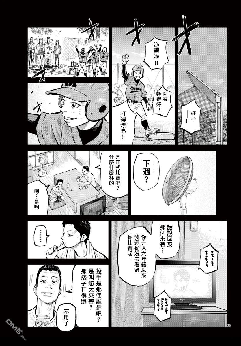 六棒右外野手·春川知仁 [番外] 短篇 第29页