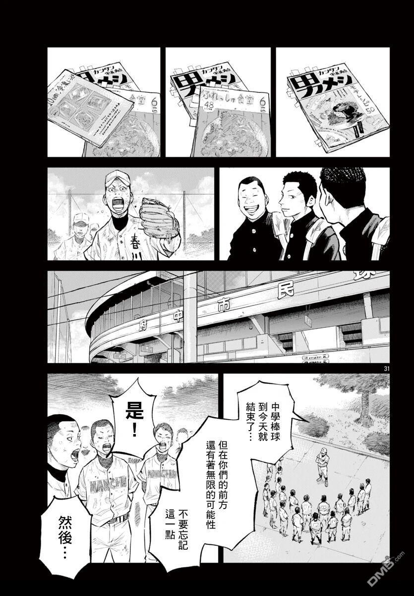 六棒右外野手·春川知仁 [番外] 短篇 第31页