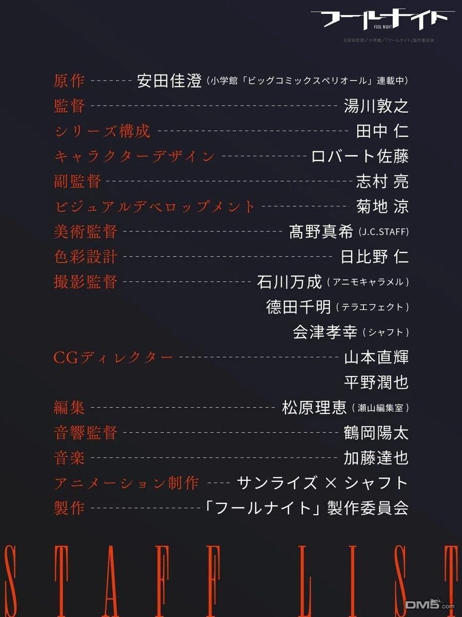 愚者之夜 [番外] 動畫化 第5页