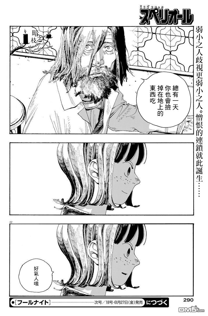 愚者之夜 第18话 第22页